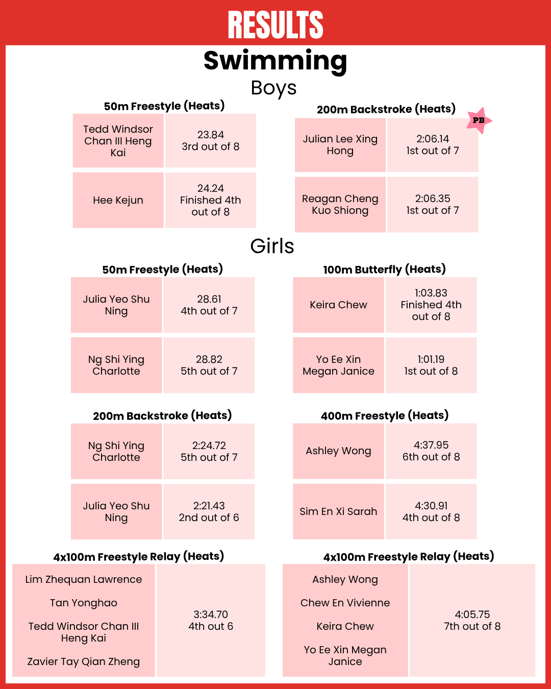 27 Oct Mobile - 24-1