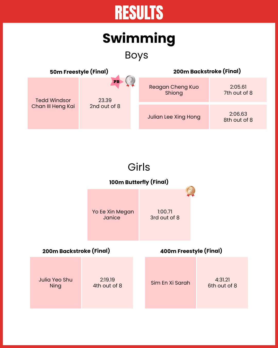 27 Oct Mobile - 25-1