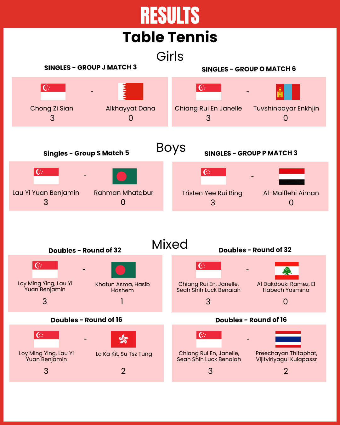 27 Oct Mobile - 26-1