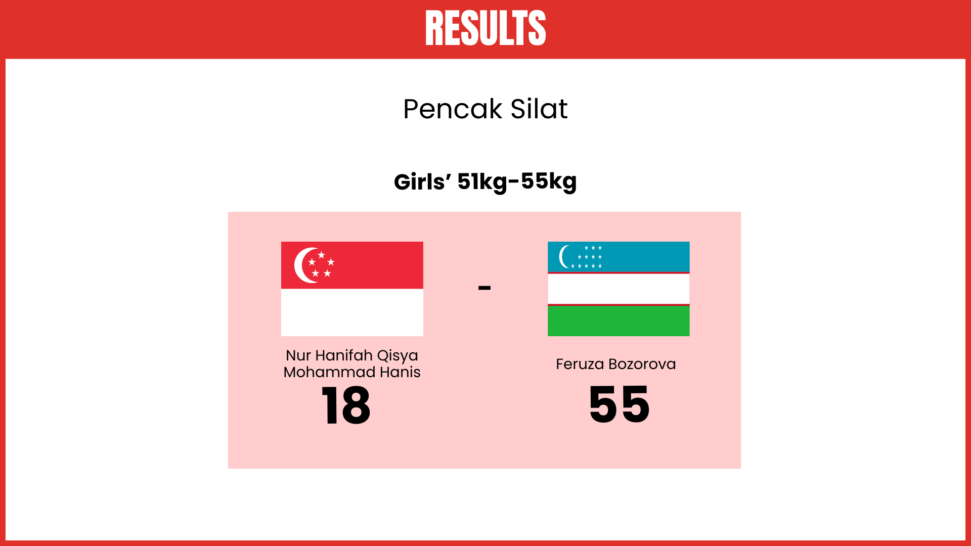 ASIAN YOUTH GAMES AT A GLANCE [desktop] (2)