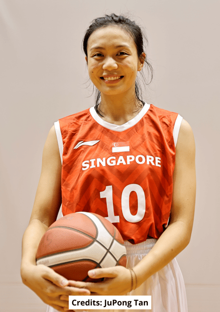 Lim Rui Jia Alanna | Athlete | Team Singapore