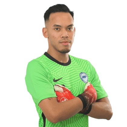 Ridhwan Fikri Bin Aban