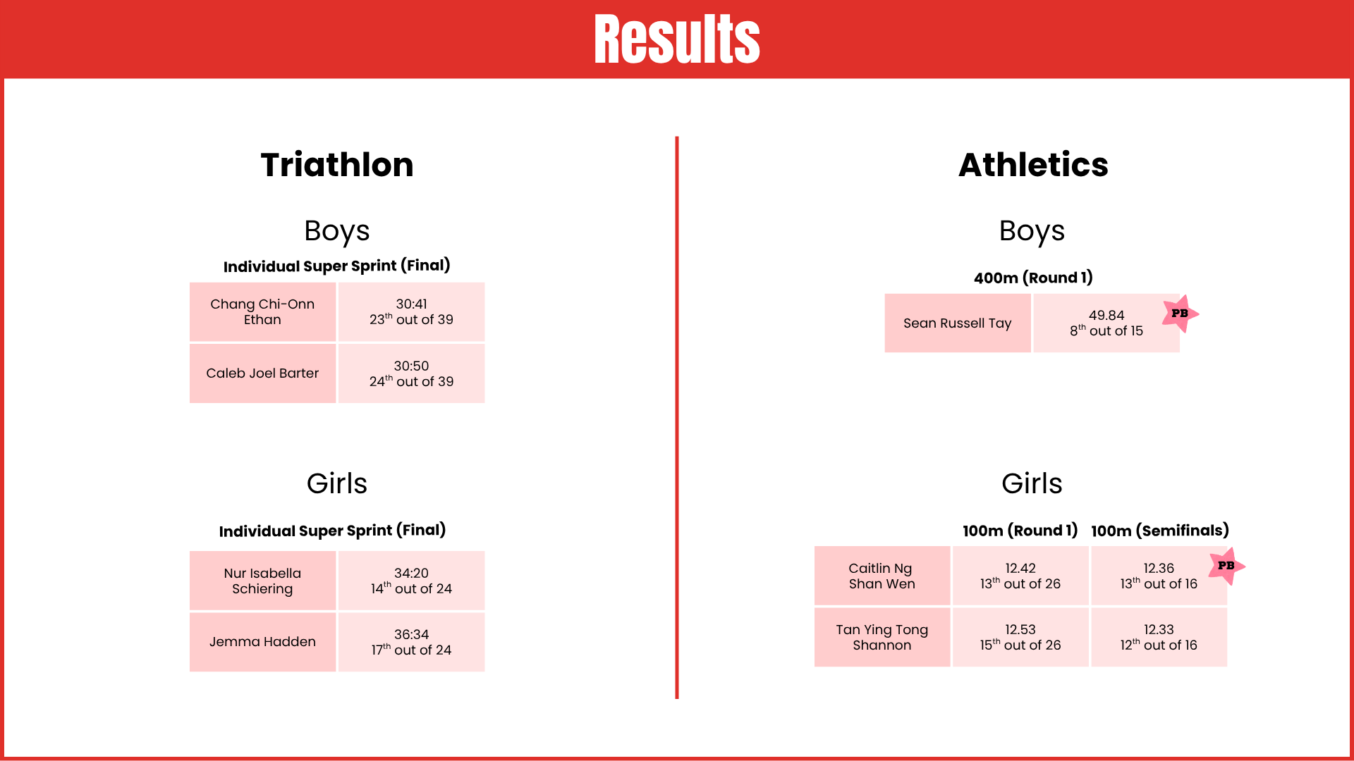 AYG 23 Oct AAG Desktop1