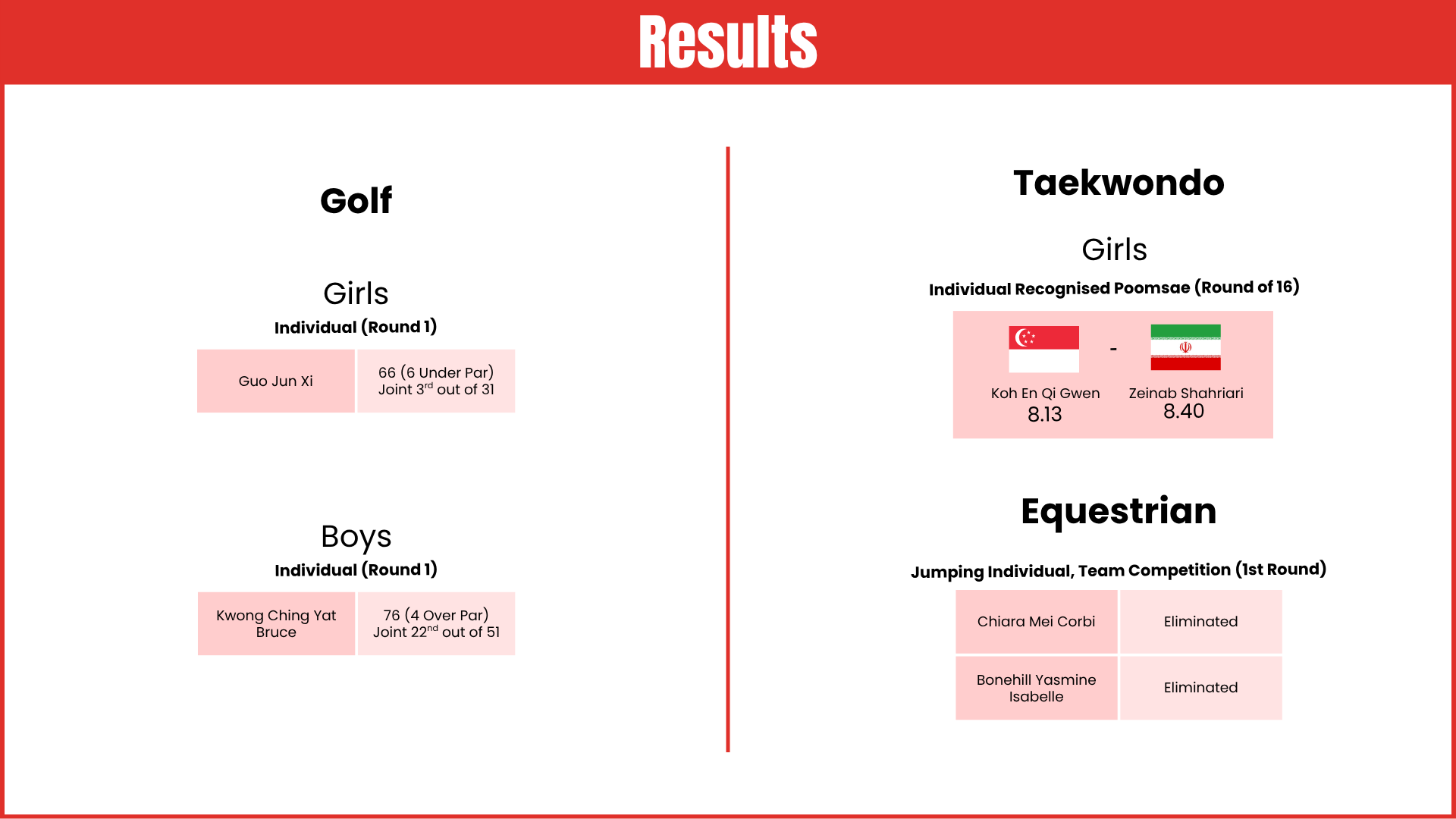 AYG 23 Oct AAG Desktop2