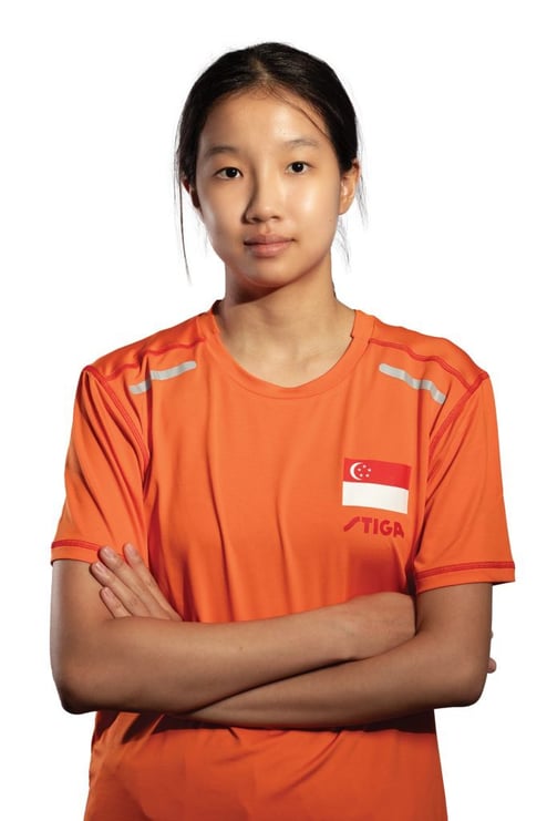 Chong Zi Sian