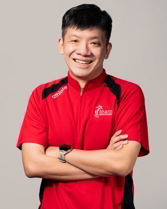 Goh Wei Ming, Kevin