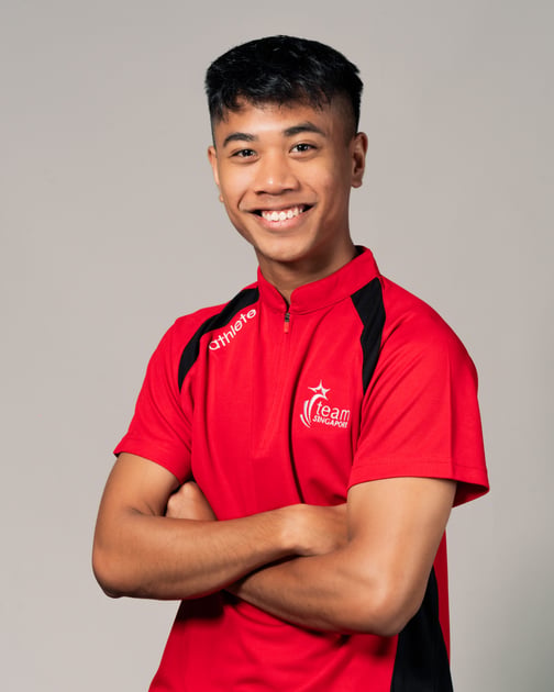 Nufail Raiyan Bin Abu Bakar