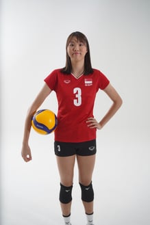 Yong Yuchi, Melanie