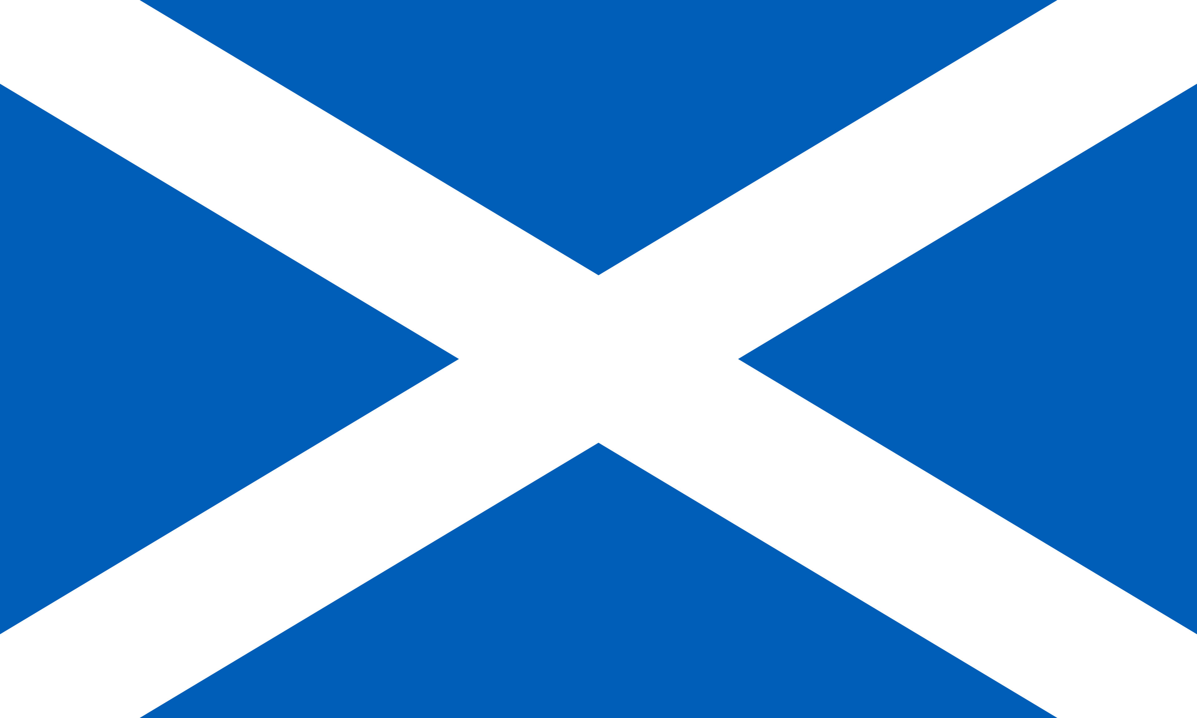 Scotland flag