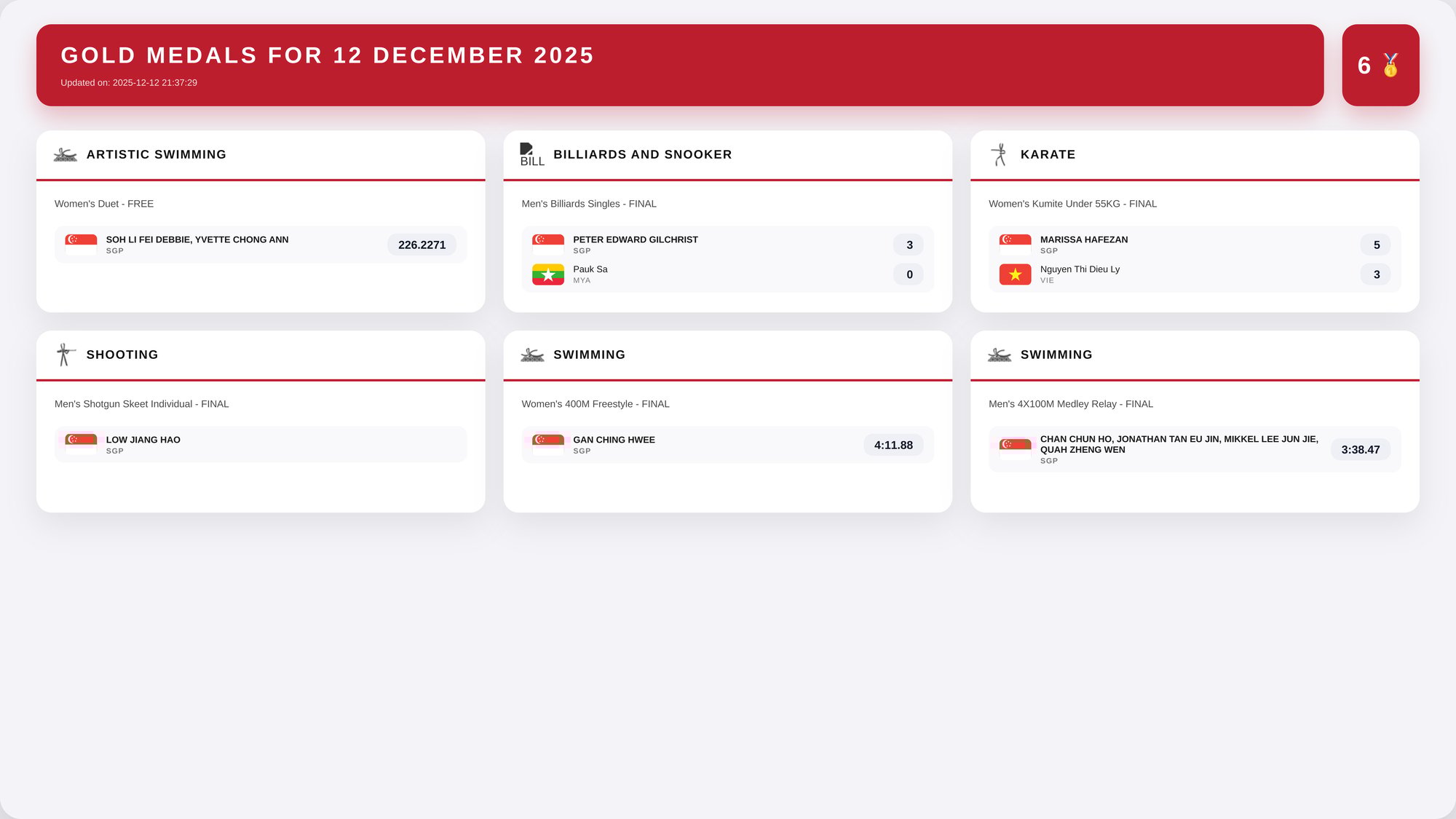 highlights_2025_12_12_2025-12-12_13-37-29_slide_01