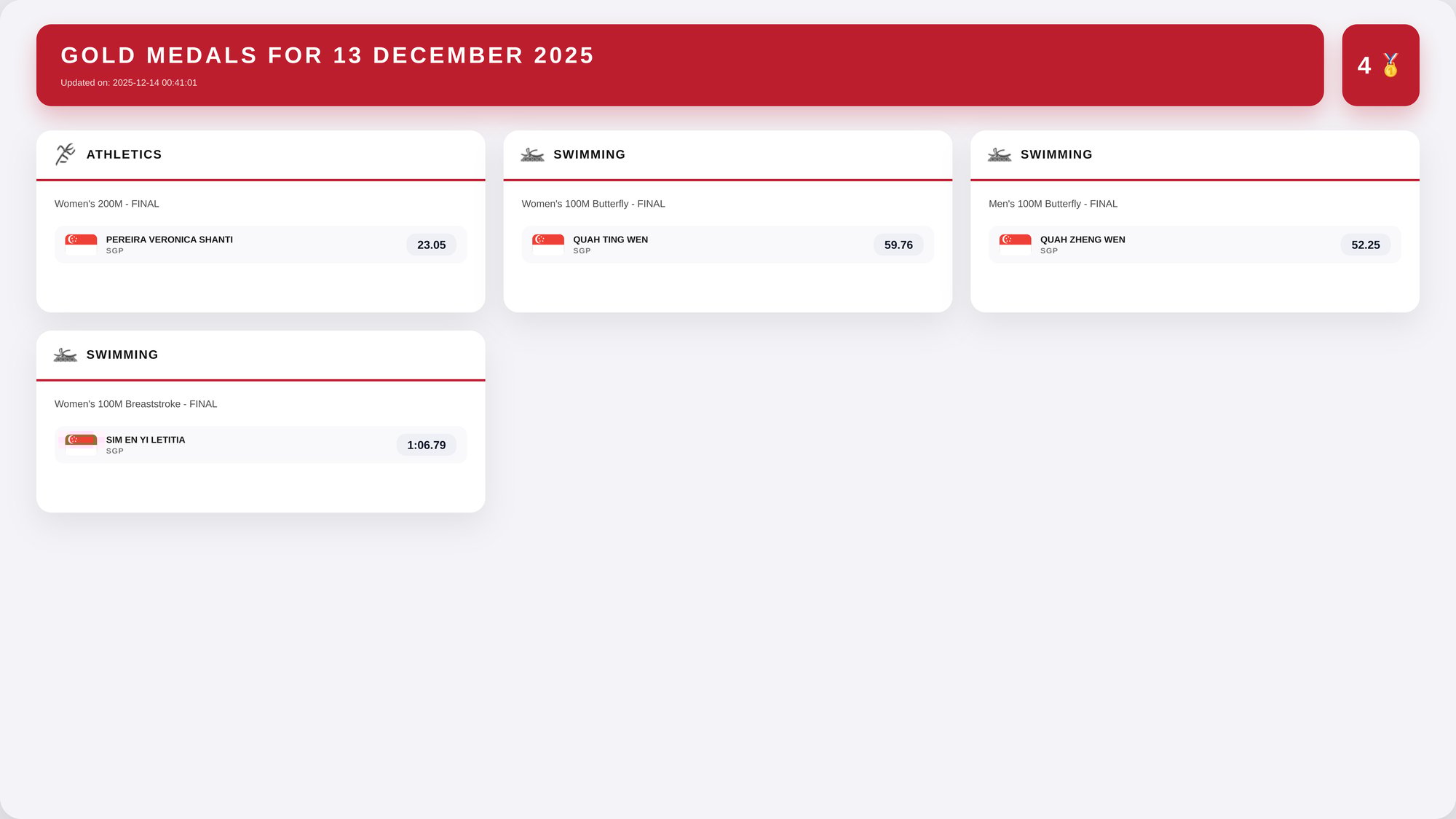 highlights_2025_12_13_2025-12-13_16-41-01_slide_01-1