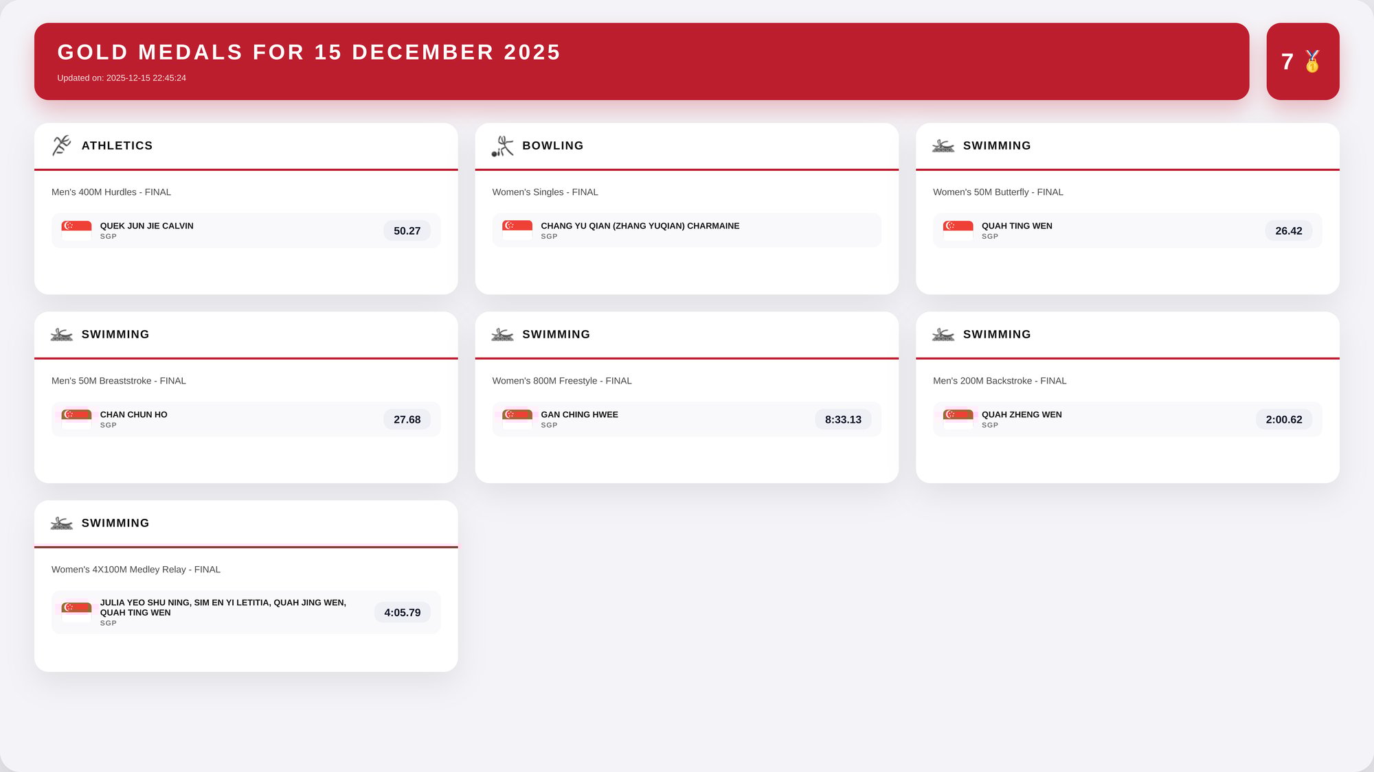 highlights_2025_12_15_2025-12-15_14-45-24_slide_01