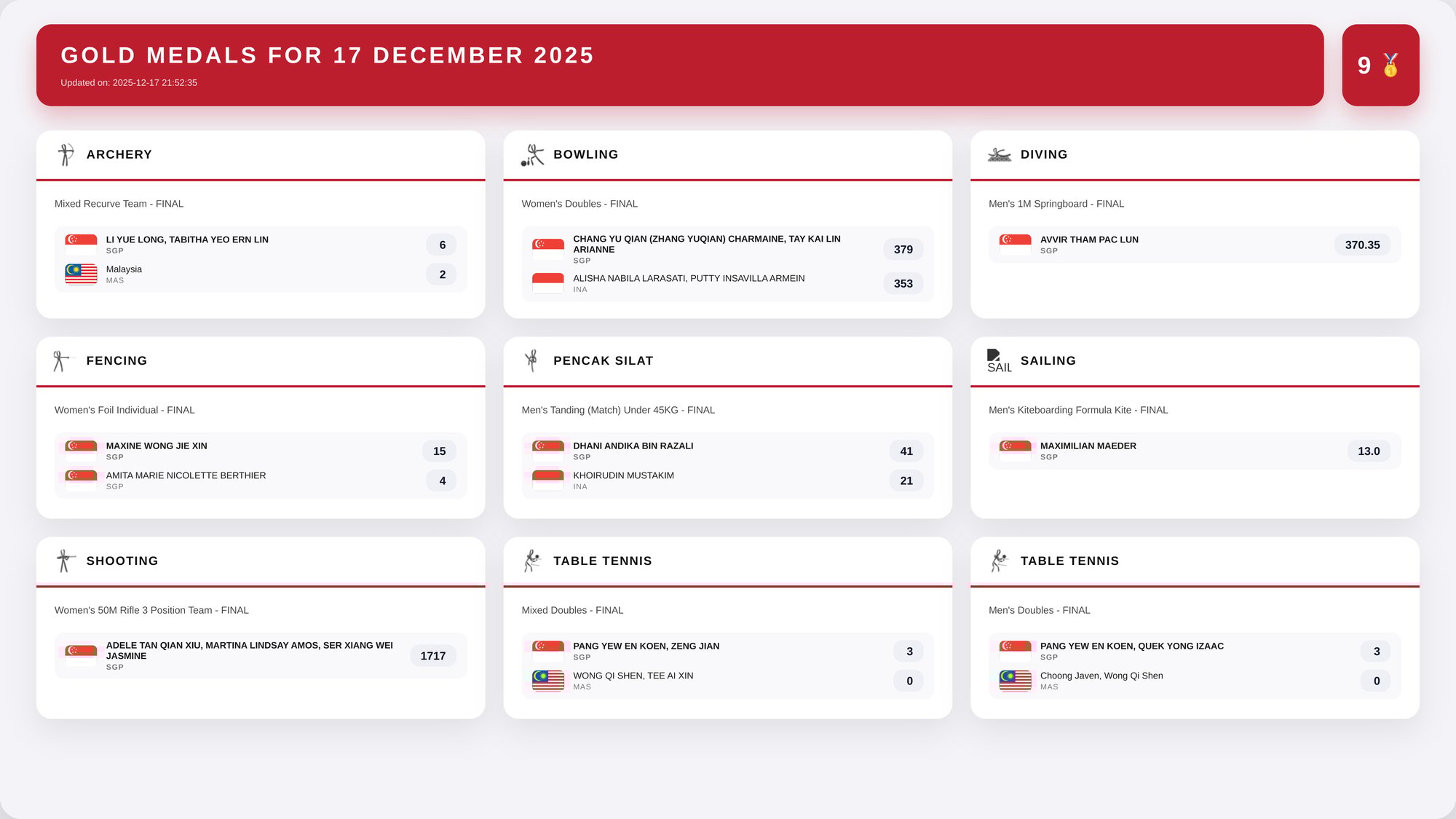 highlights_2025_12_17_2025-12-17_13-52-35_slide_01