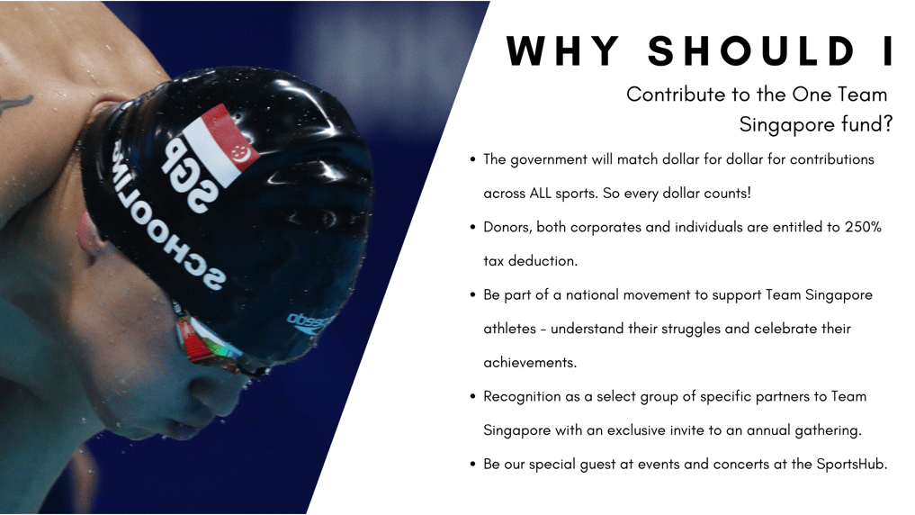 ✓ 1 Play Sports Singapore Singapore